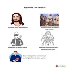 The Marks and Attributes of the Church - Apostolic Succession Sheet - Grade 6-8